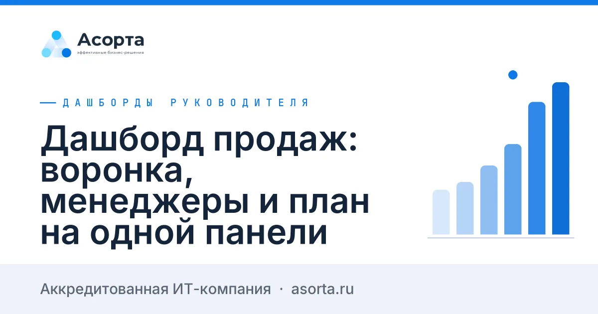 Дашборд продаж: воронка, менеджеры и план на одной панели