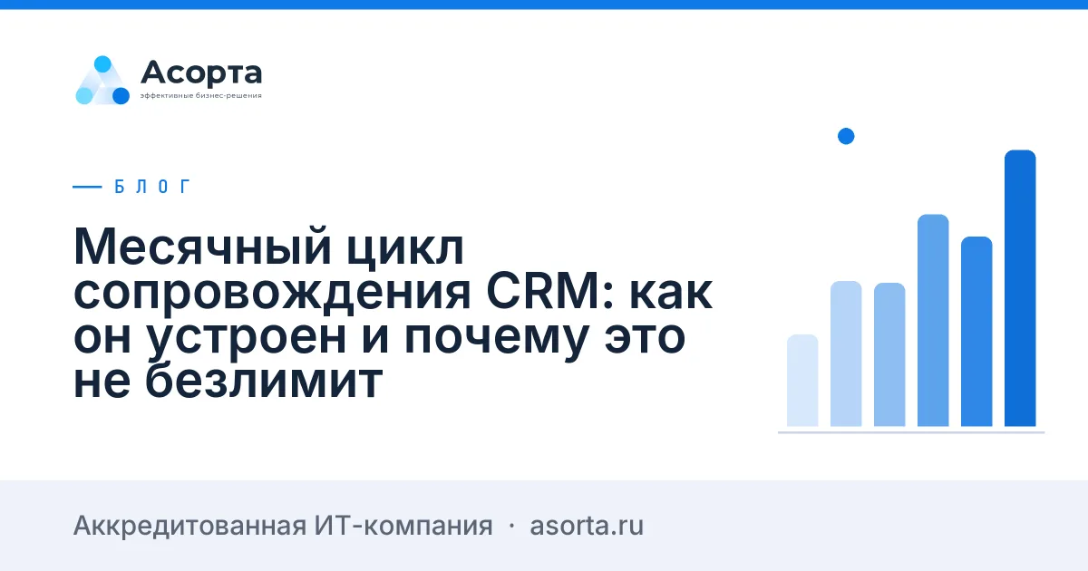 Месячный цикл сопровождения CRM: как он устроен и почему это не безлимит Месячный цикл сопровождения CRM: как он устроен и почему это не безлимит