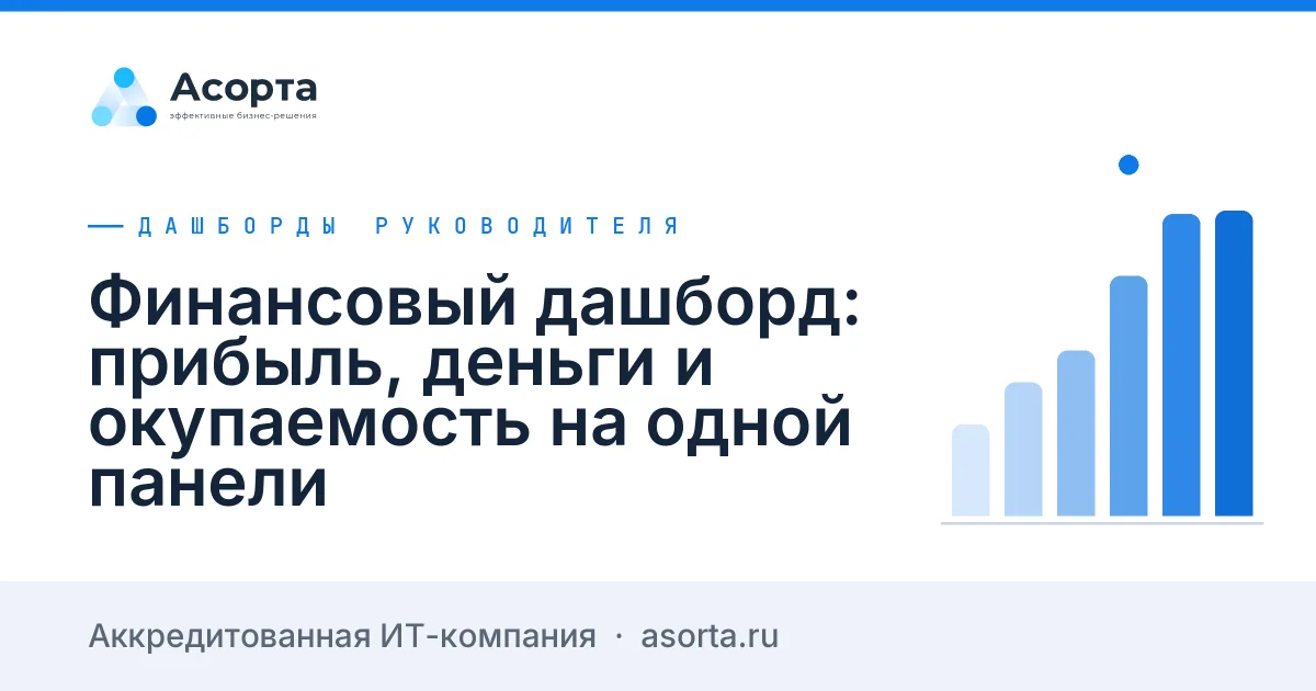 Финансовый дашборд: прибыль, деньги и окупаемость на одной панели