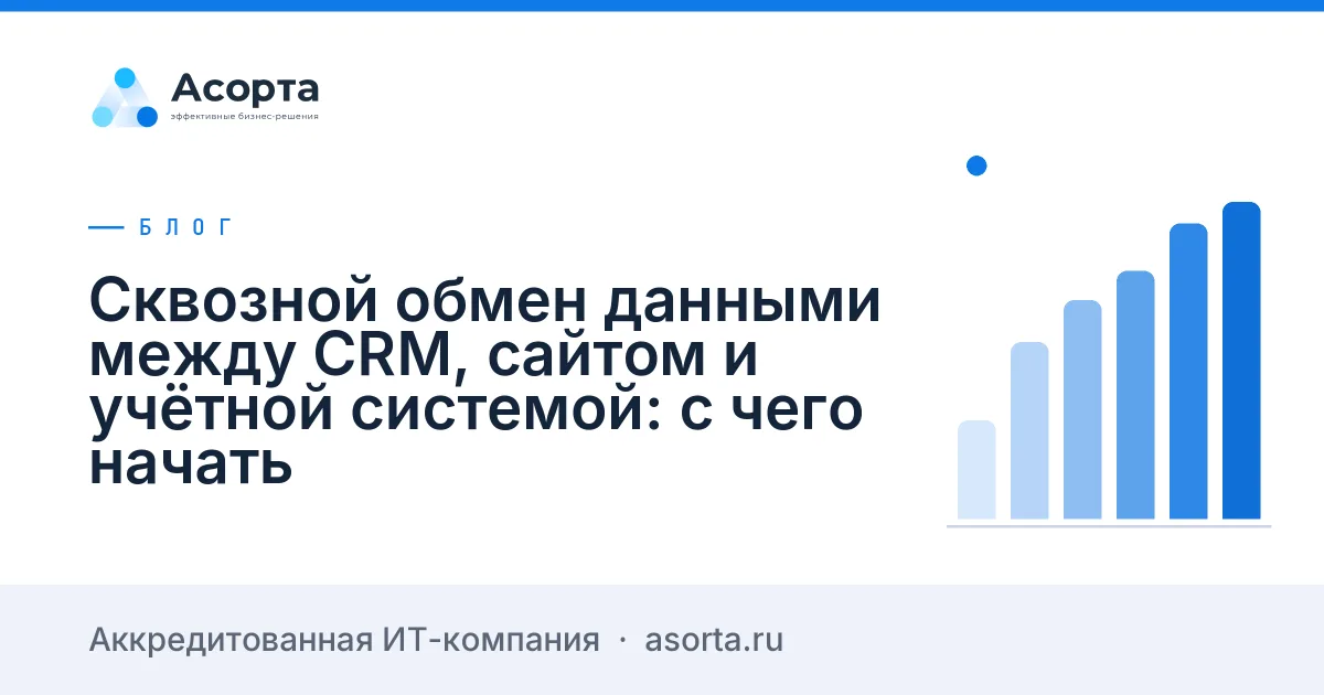Сквозной обмен данными между CRM, сайтом и учётной системой: с чего начать