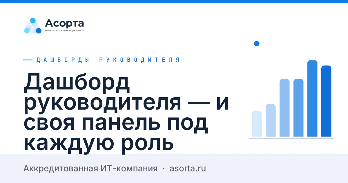 Дашборд руководителя — и своя панель под каждую роль