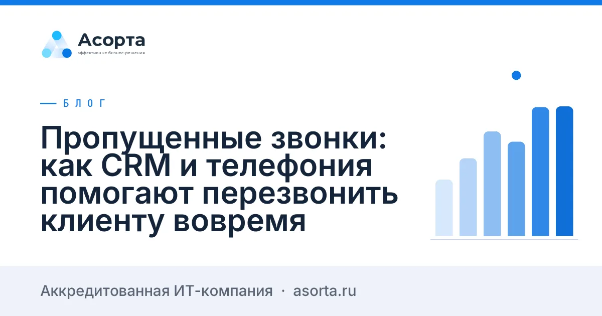 Пропущенные звонки: как CRM и телефония помогают перезвонить клиенту вовремя Пропущенные звонки: как CRM и телефония помогают перезвонить клиенту вовремя