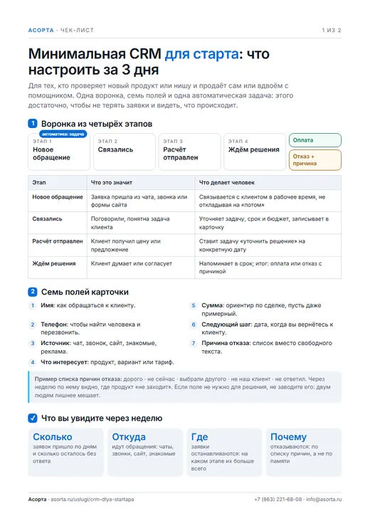Первая страница чек-листа «Минимальная CRM за 3 дня»